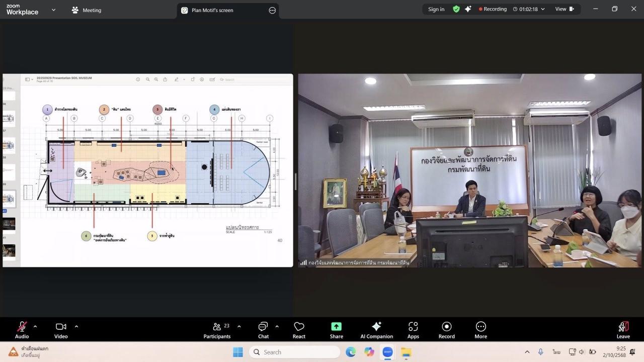 ภาพประกอบที่ 1