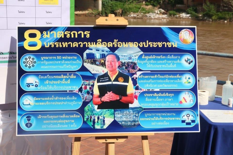 ภาพประกอบที่ 10