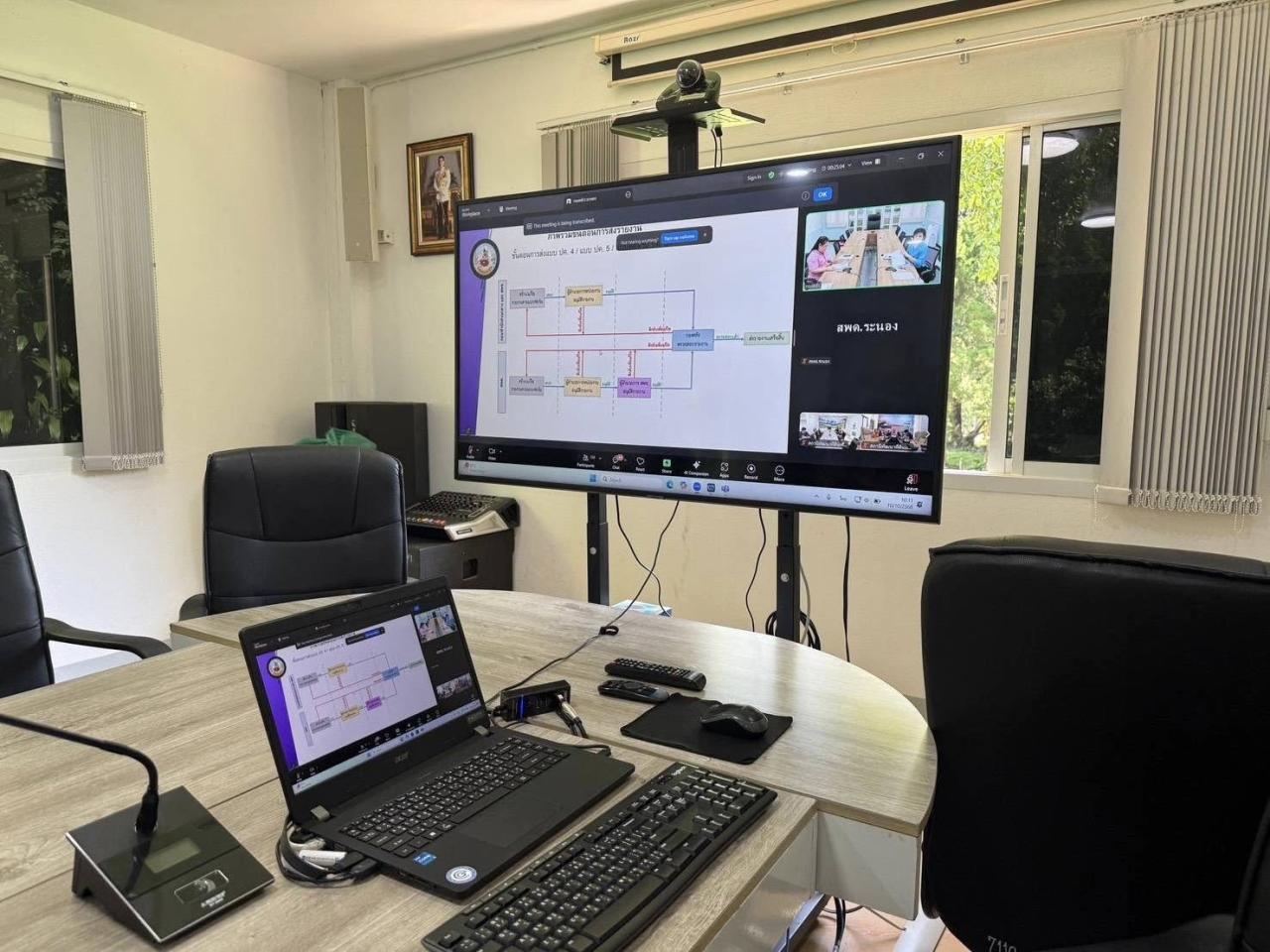 ภาพประกอบที่ 1