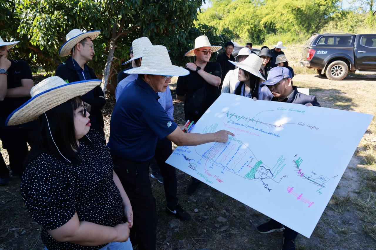 ภาพประกอบที่ 9