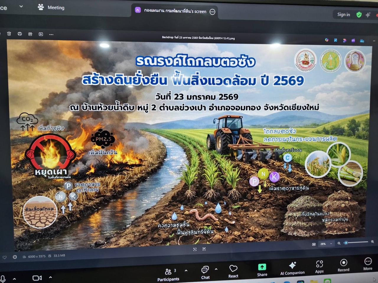 ภาพประกอบที่ 1
