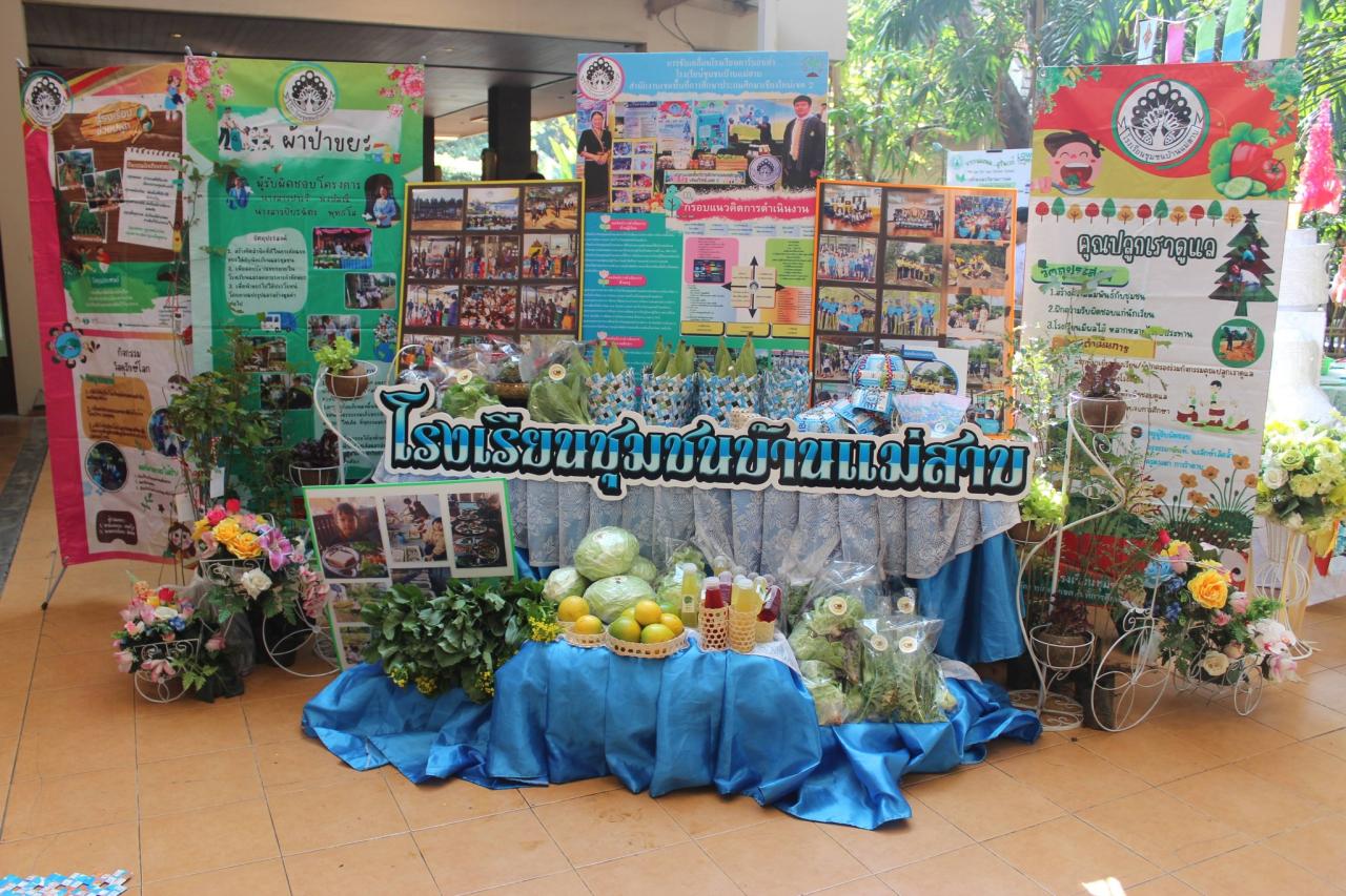 ภาพประกอบที่ 3