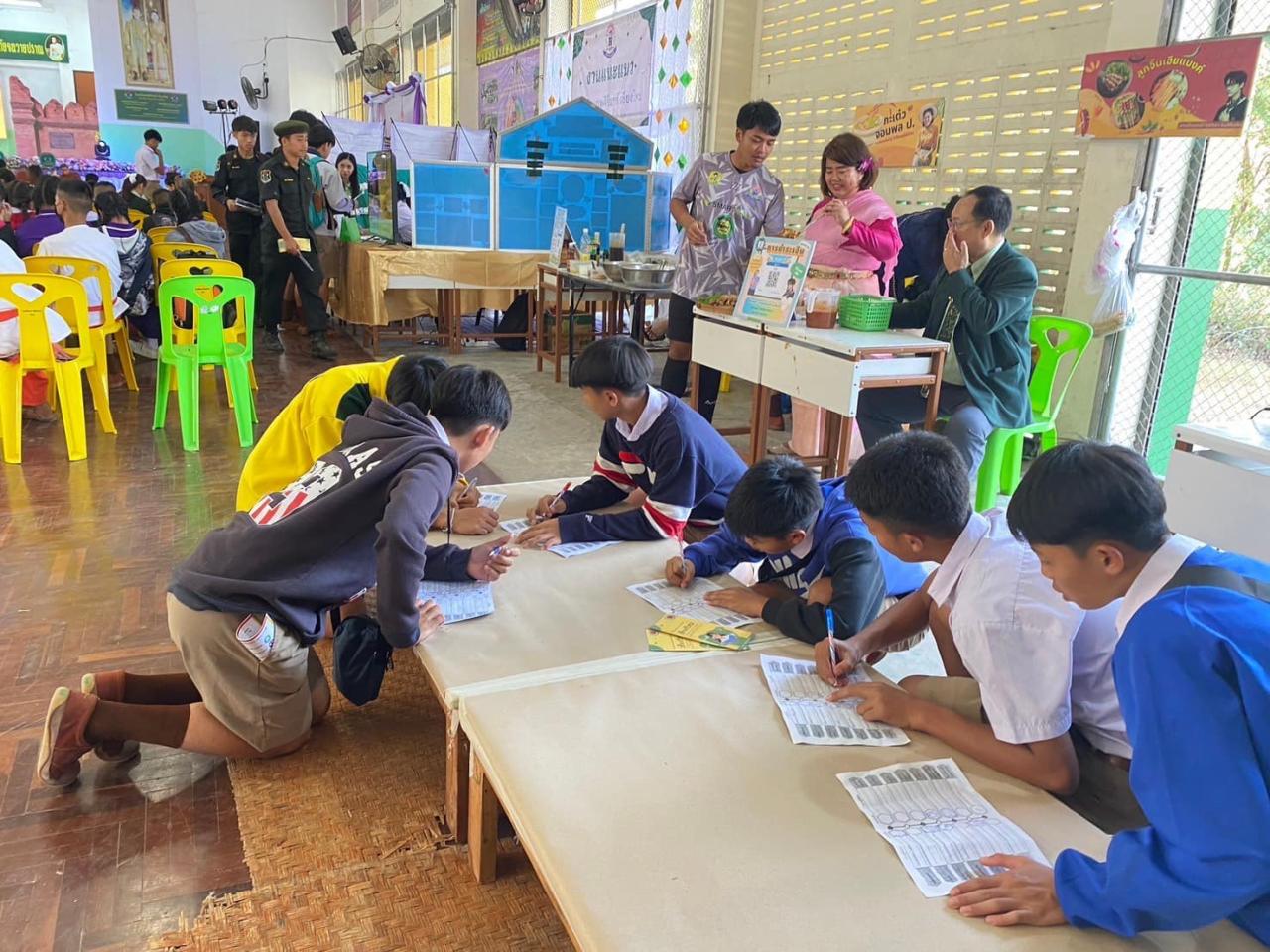 ภาพประกอบที่ 2