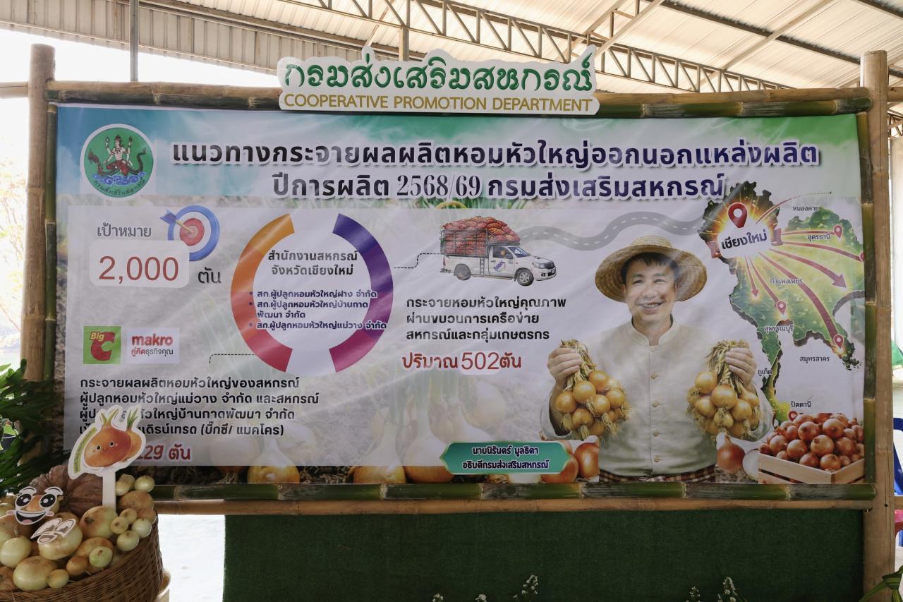 ภาพประกอบที่ 38