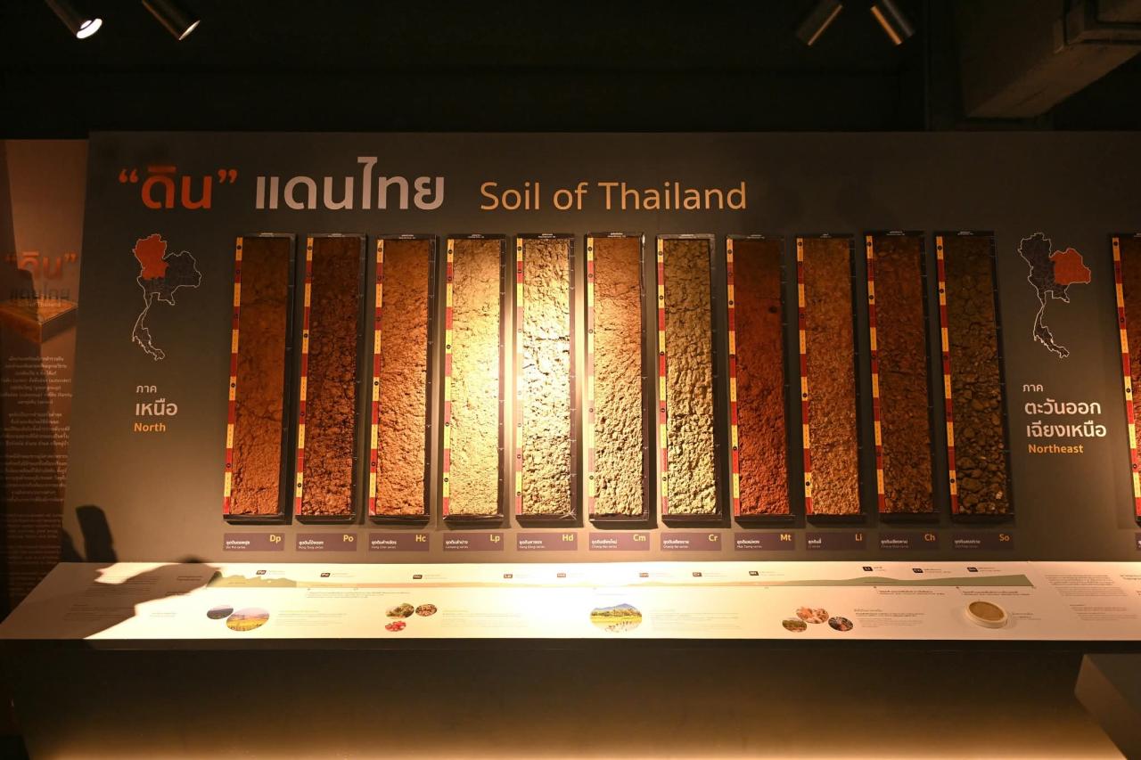 ภาพประกอบที่ 72