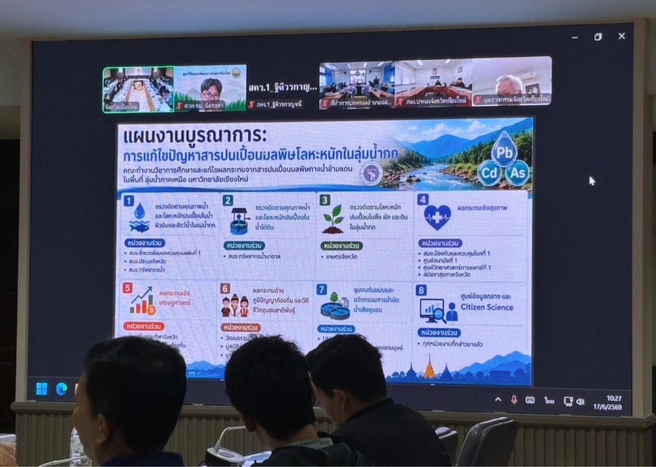 ภาพประกอบที่ 3