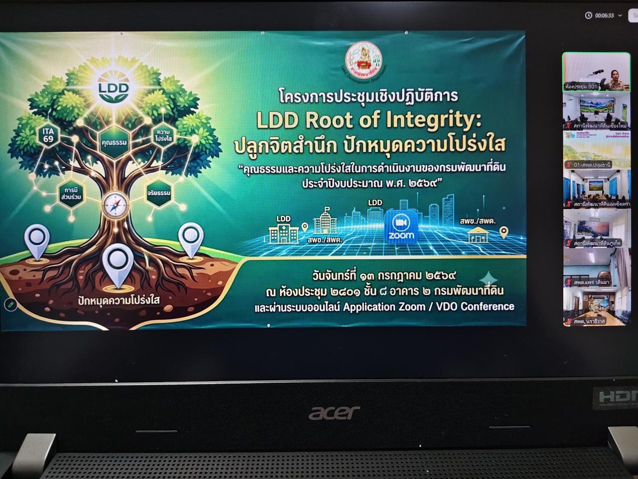 ภาพประกอบที่ 1