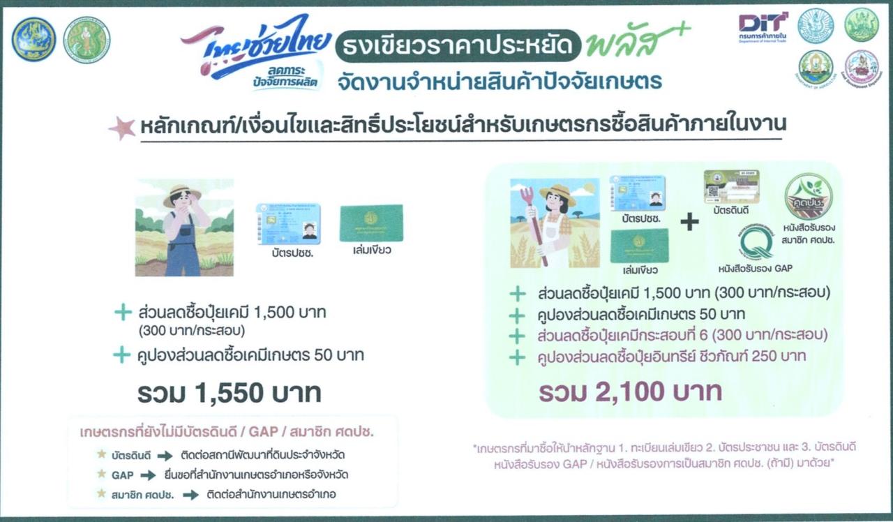 ภาพประกอบที่ 15