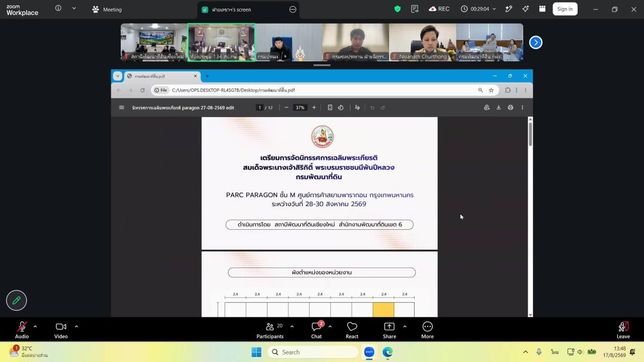 ภาพประกอบที่ 2