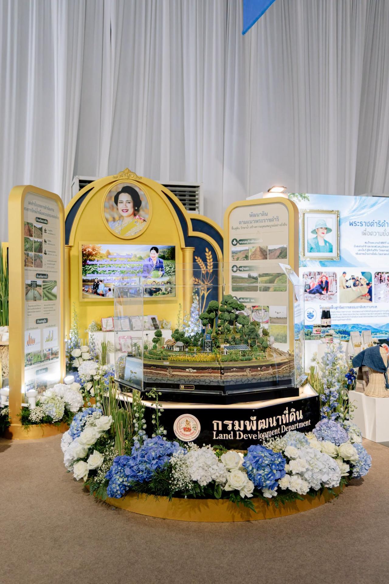 ภาพประกอบที่ 29