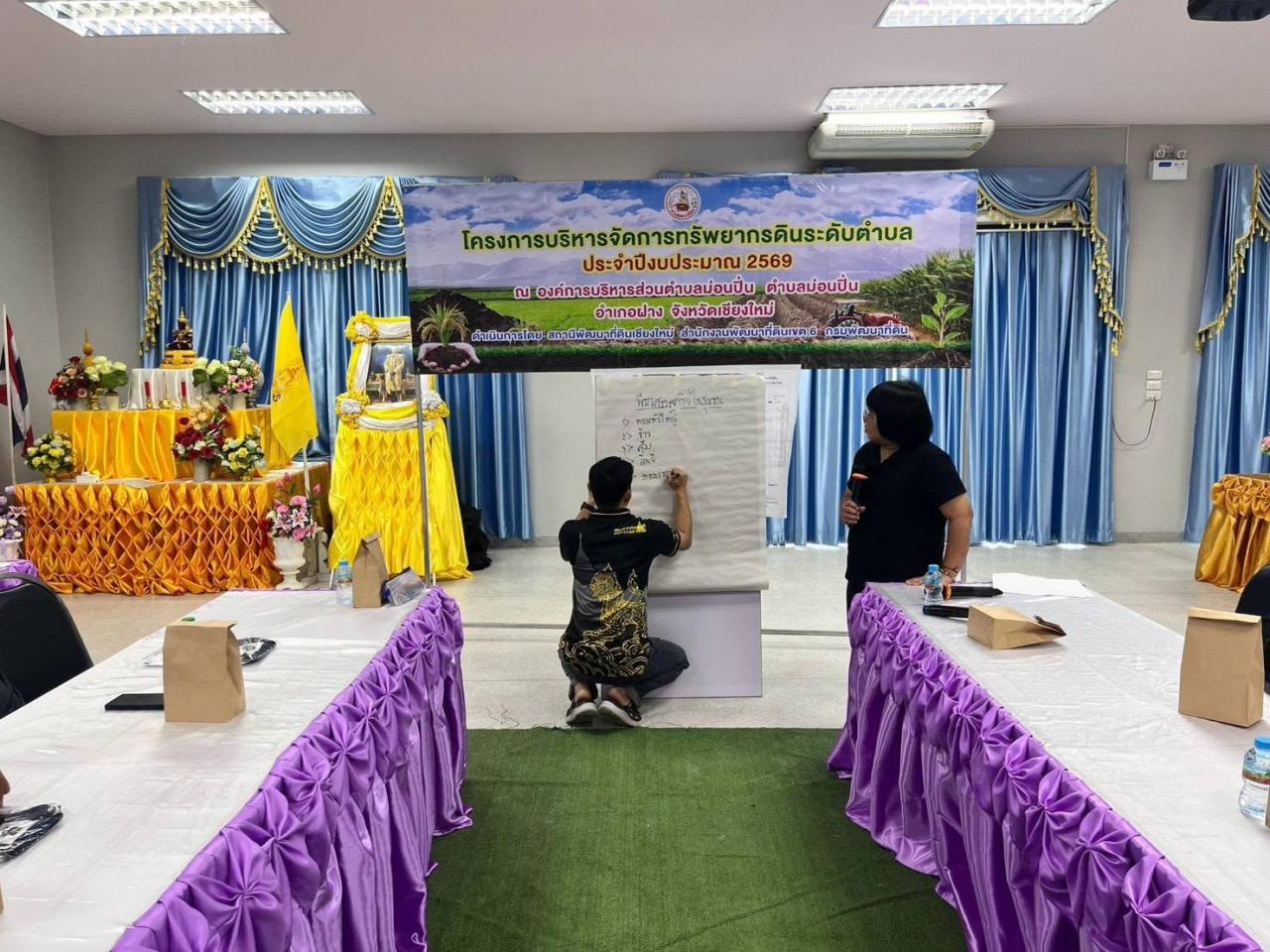 ภาพประกอบที่ 3
