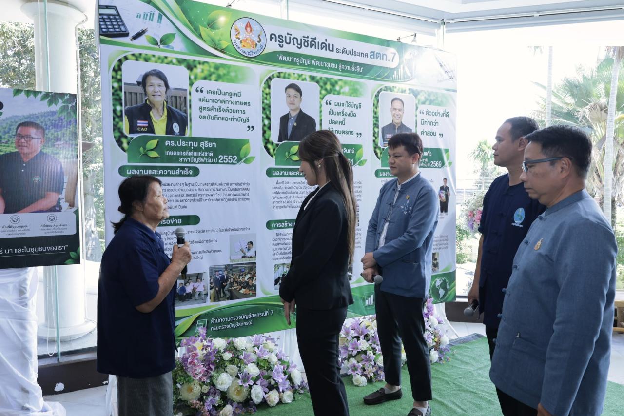 ภาพประกอบที่ 22