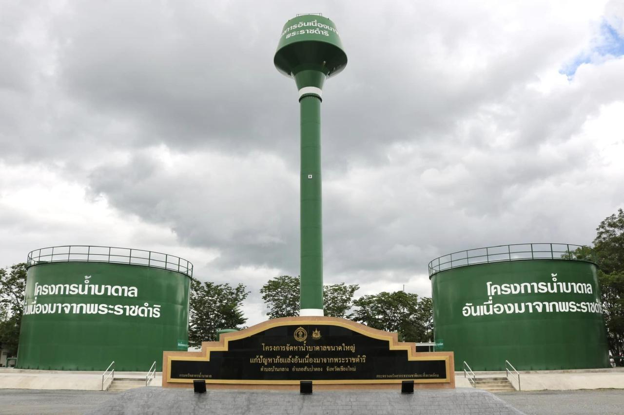 ภาพประกอบที่ 2