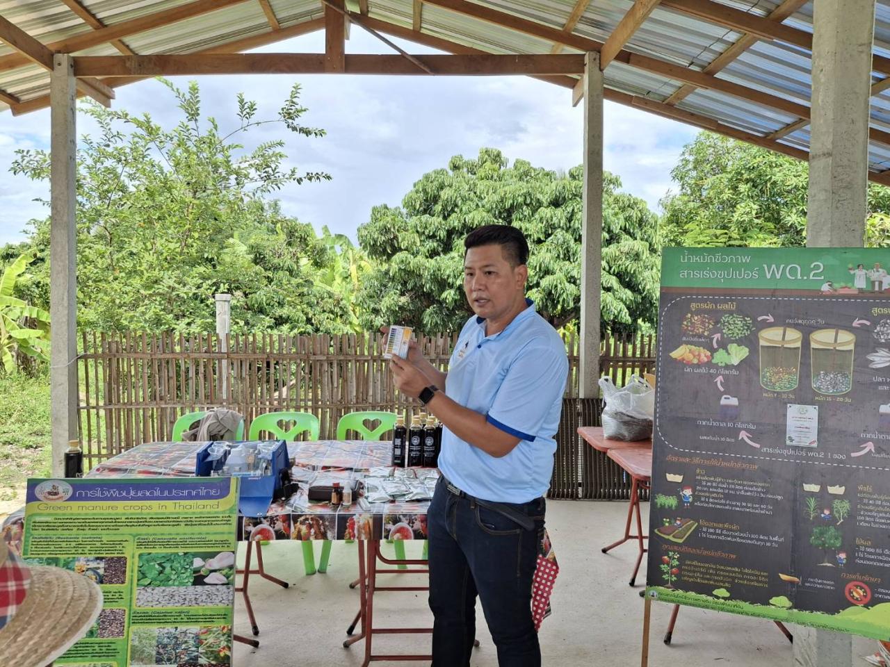 ภาพประกอบที่ 1