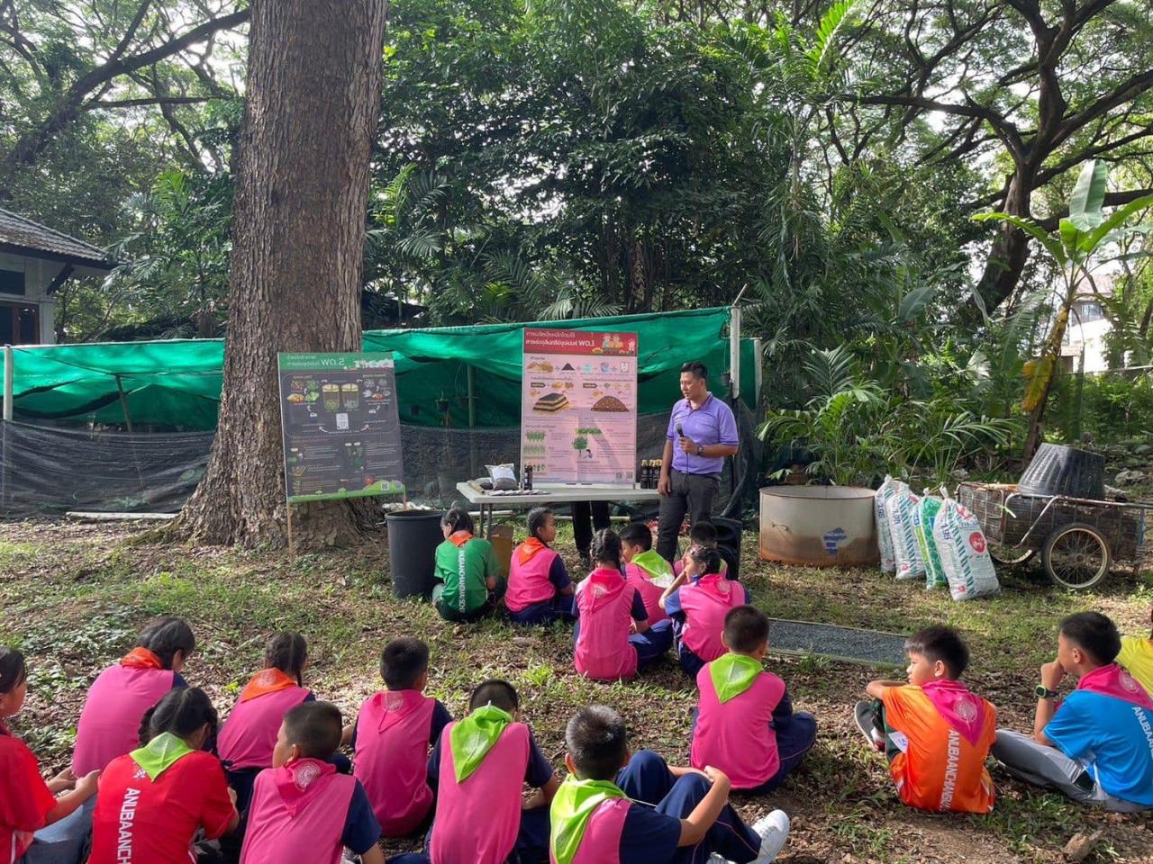 ภาพประกอบที่ 3