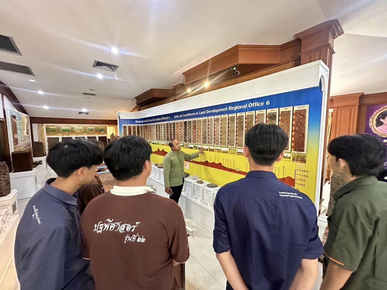 ภาพประกอบที่ 2