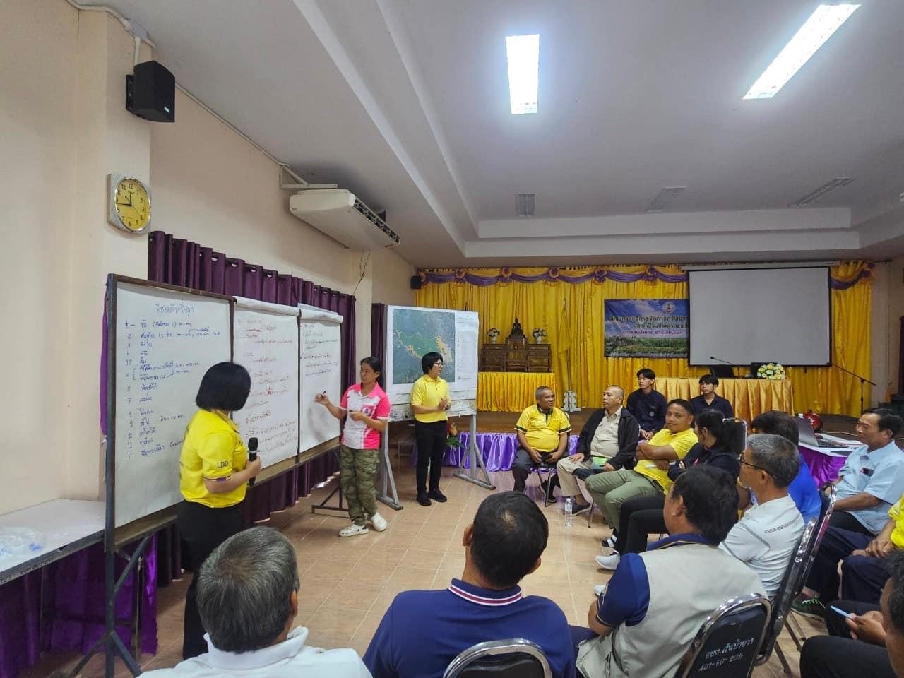 ภาพประกอบที่ 2