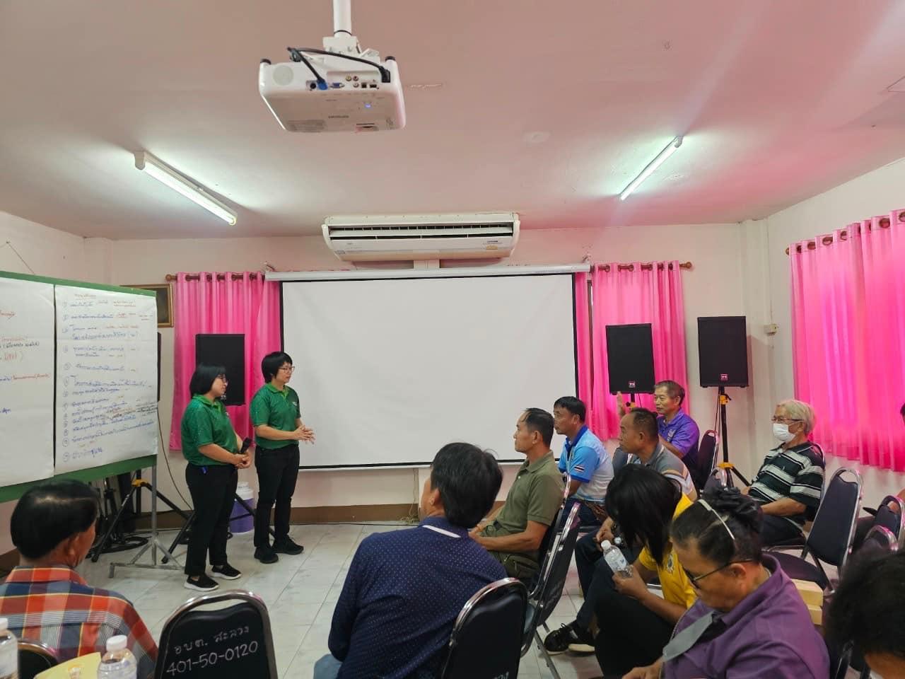 ภาพประกอบที่ 2