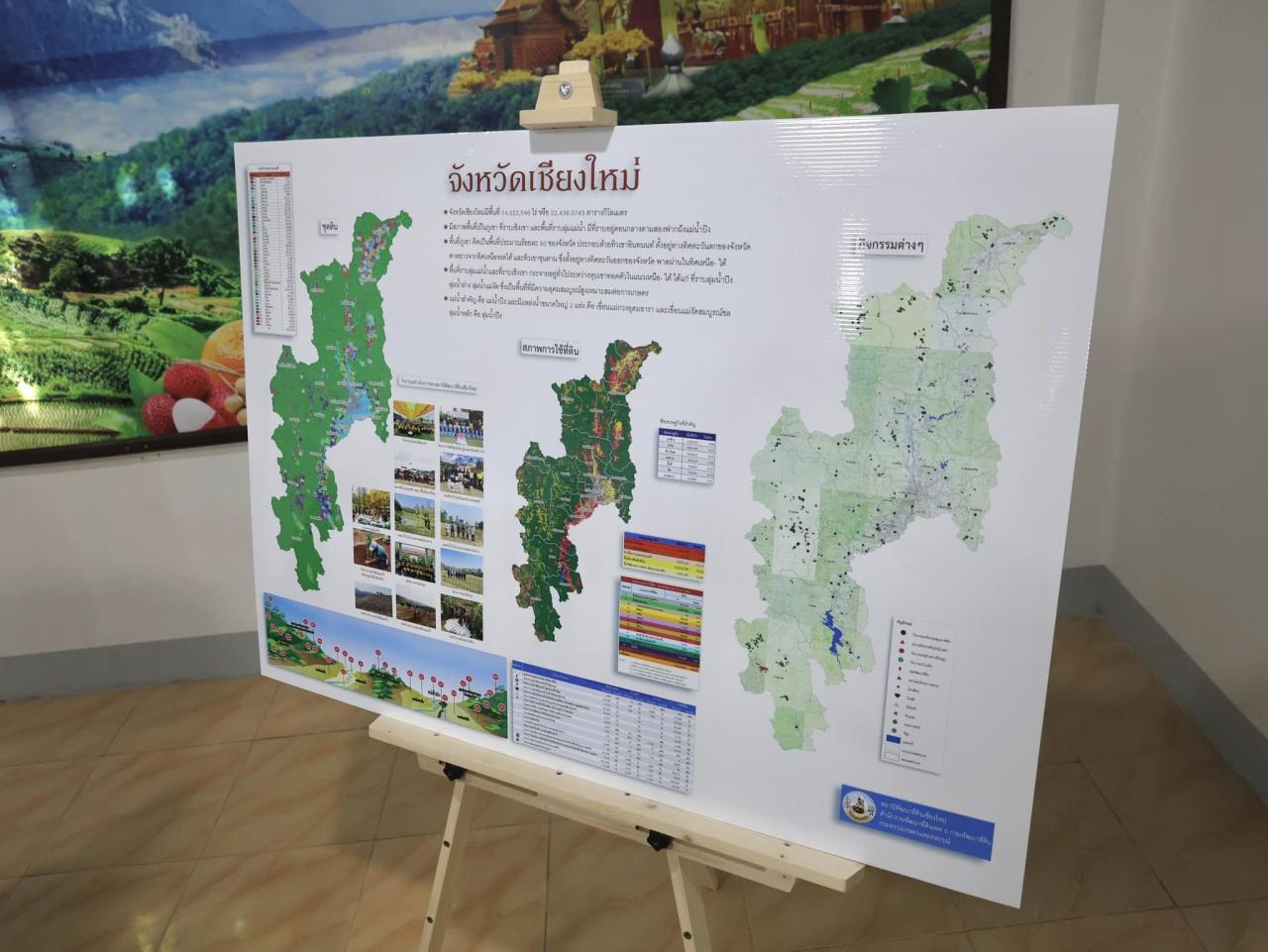 ภาพประกอบที่ 8