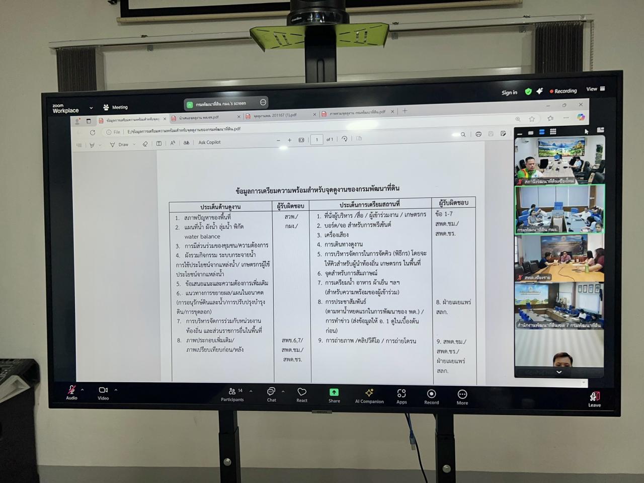 ภาพประกอบที่ 0