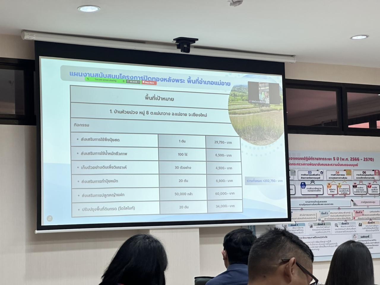 ภาพประกอบที่ 9