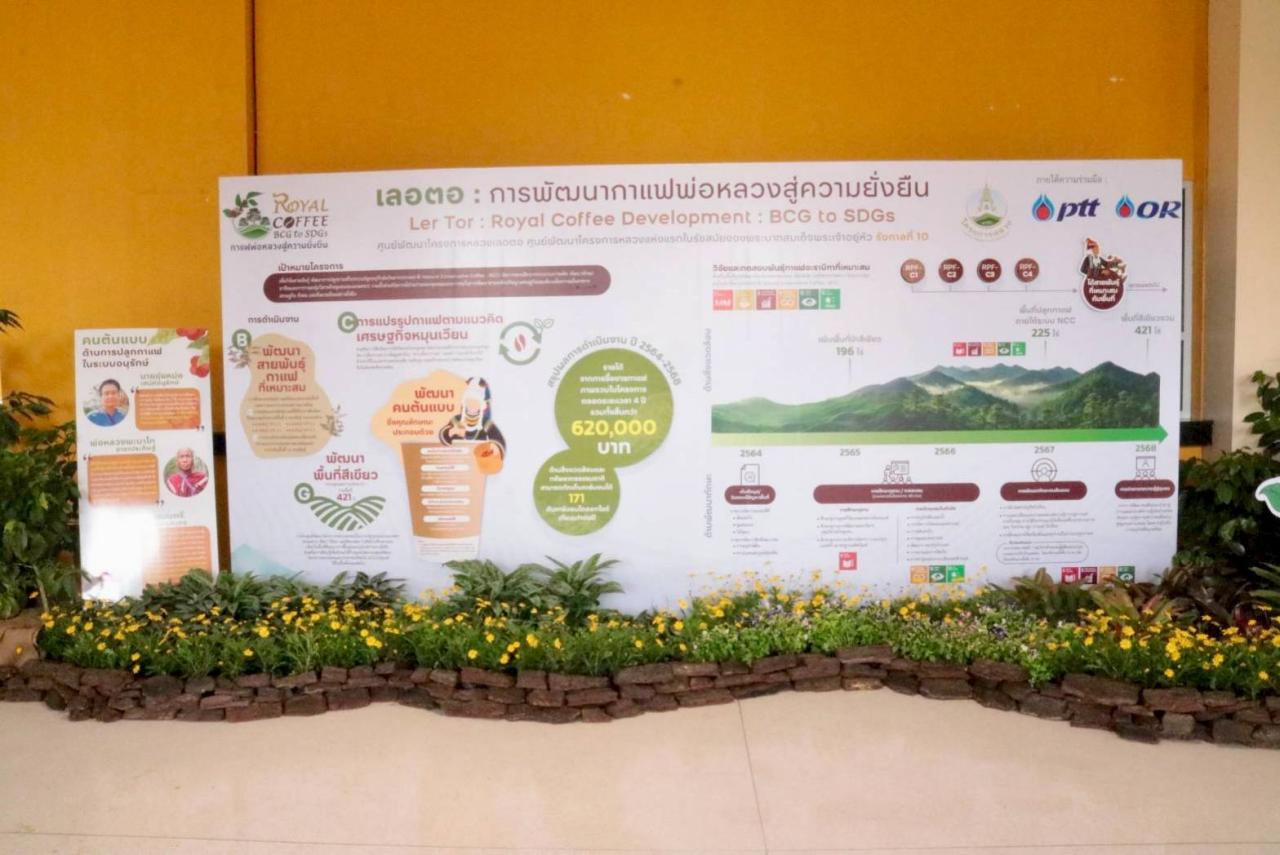 ภาพประกอบที่ 5