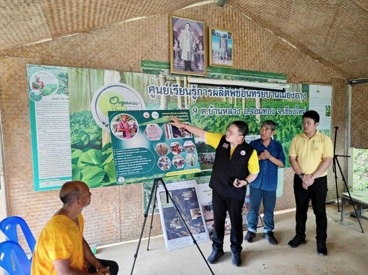 ภาพประกอบที่ 2