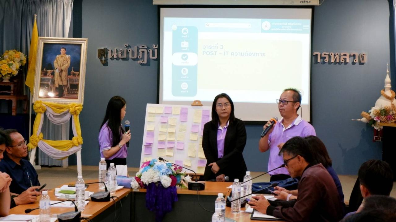 ภาพประกอบที่ 3