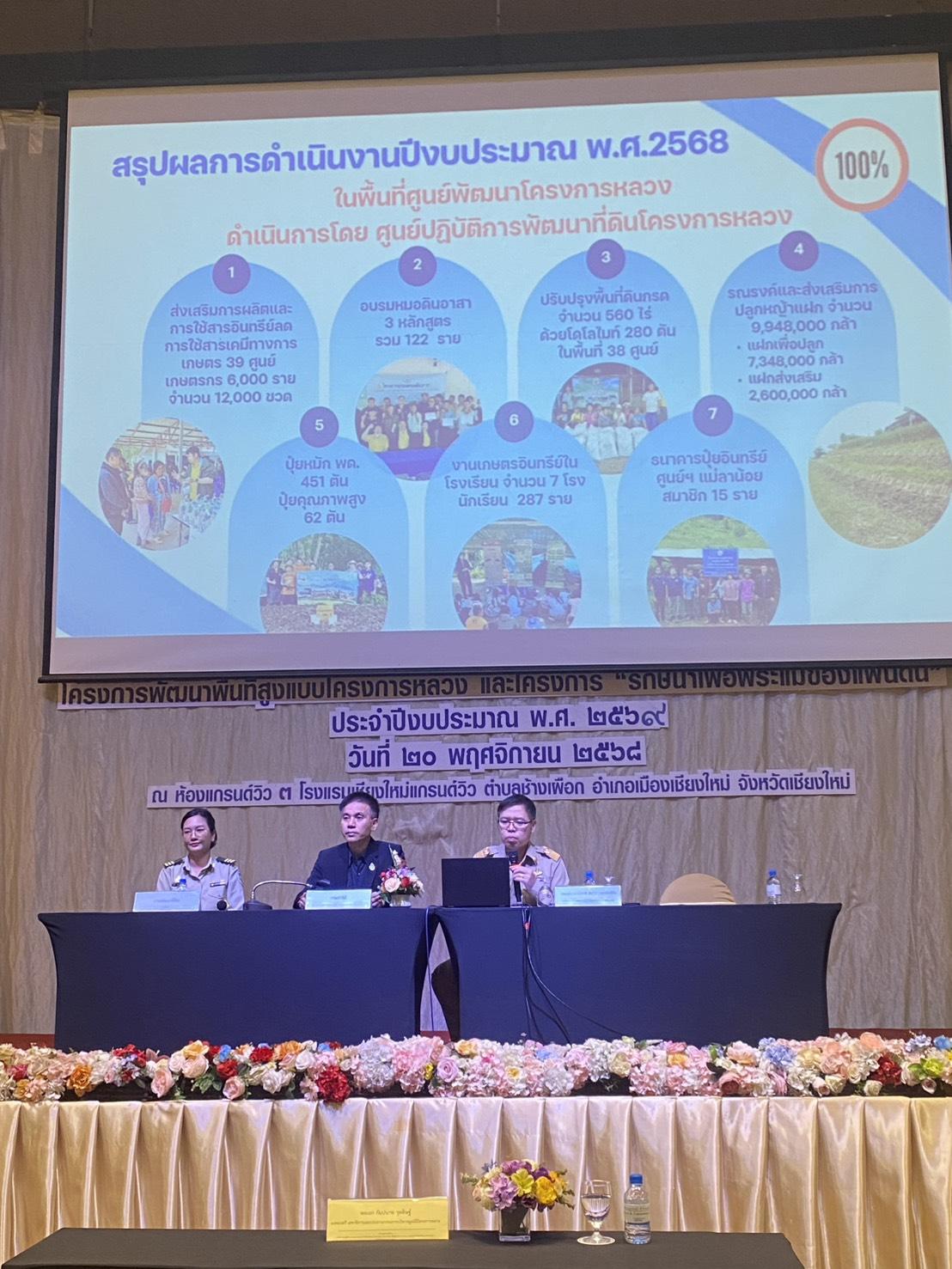 ภาพประกอบที่ 18