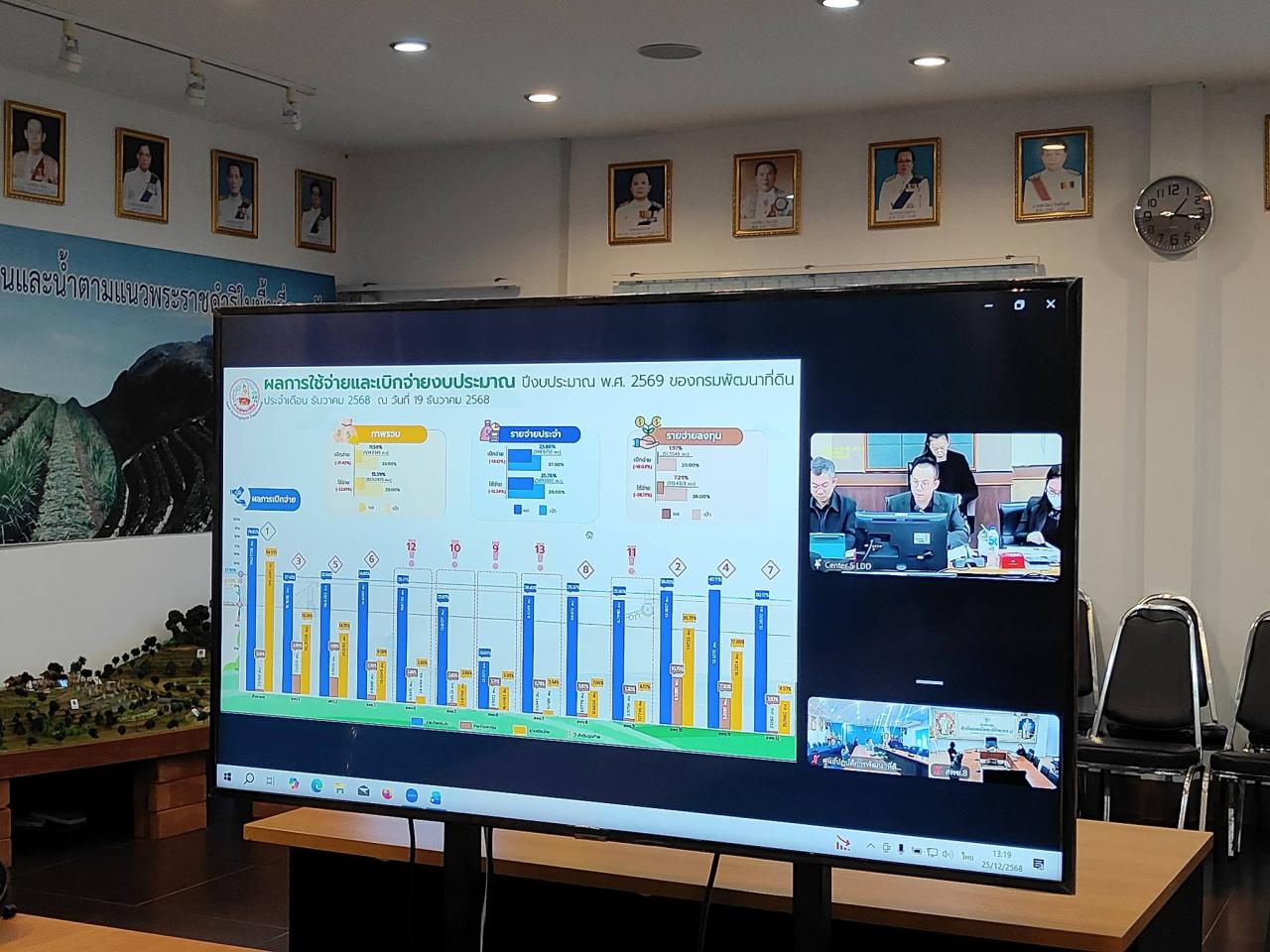 ภาพประกอบที่ 7