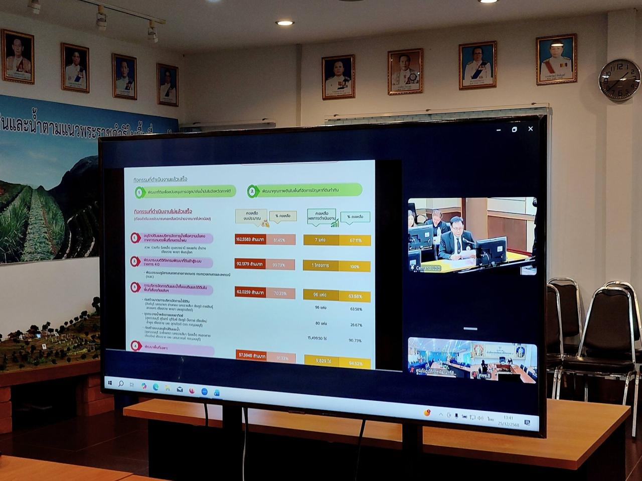 ภาพประกอบที่ 8