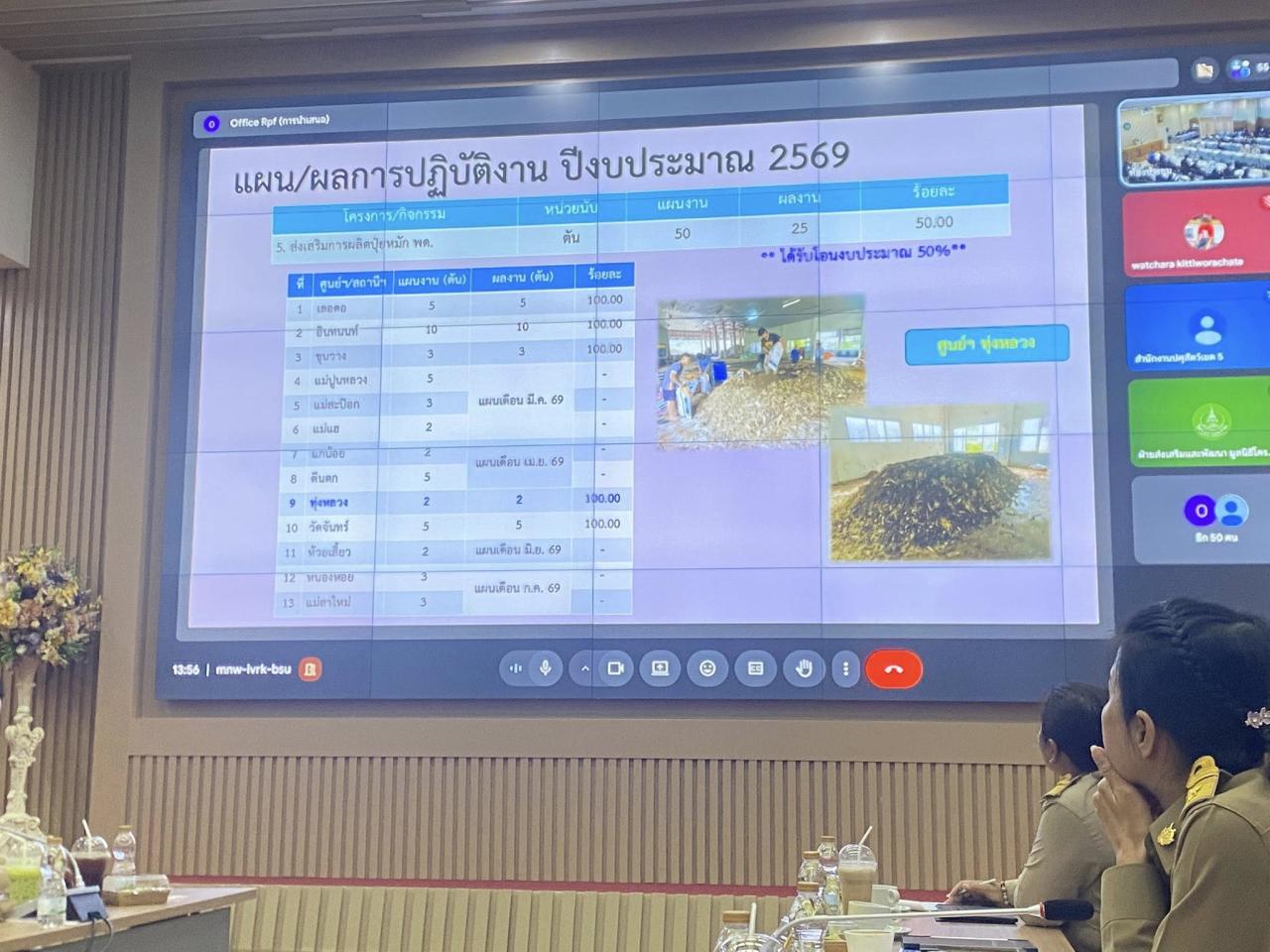 ภาพประกอบที่ 7