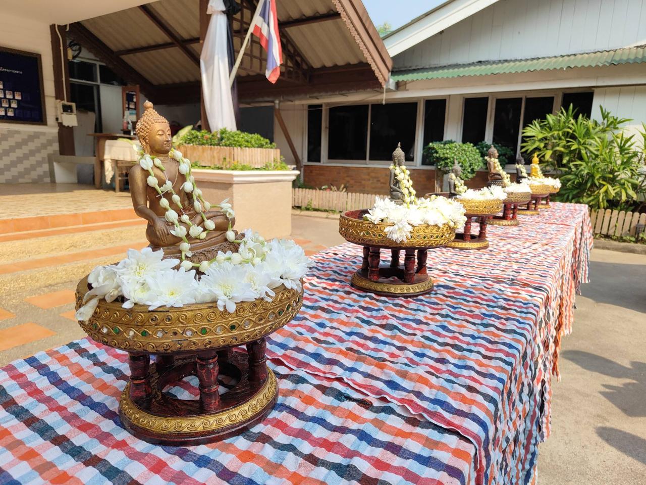 ภาพประกอบที่ 2