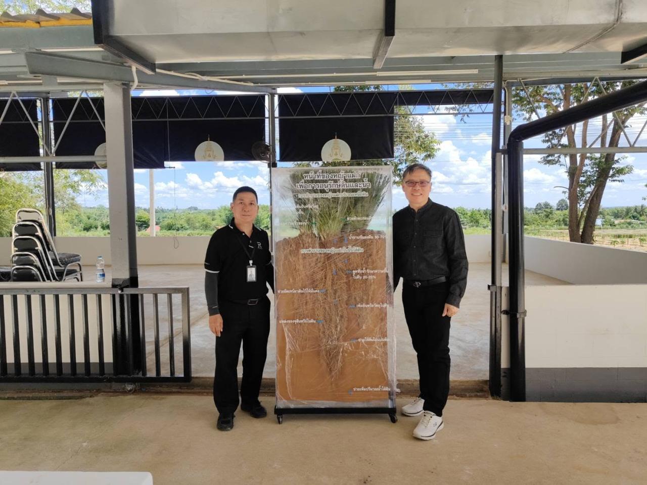 ภาพประกอบที่ 2
