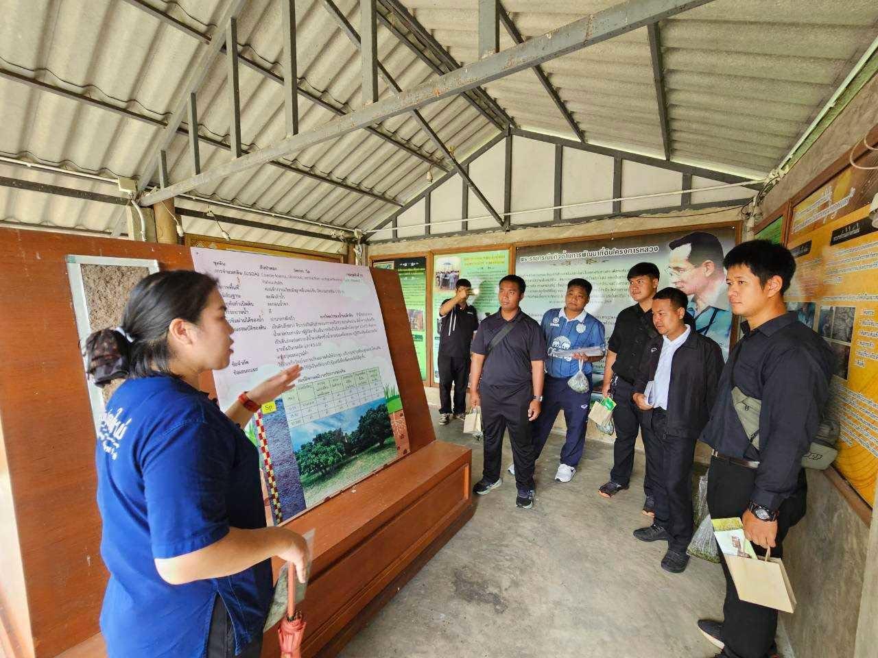 ภาพประกอบที่ 1