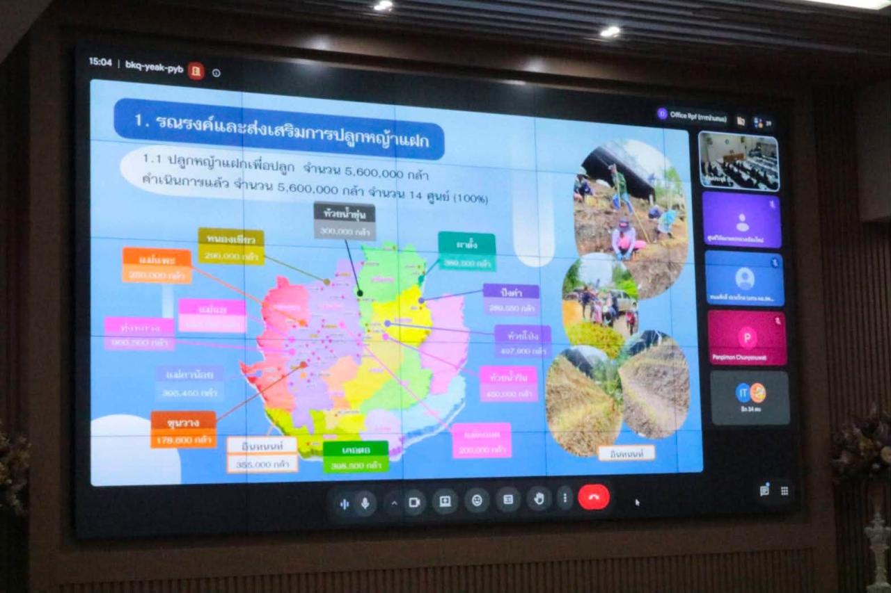 ภาพประกอบที่ 4