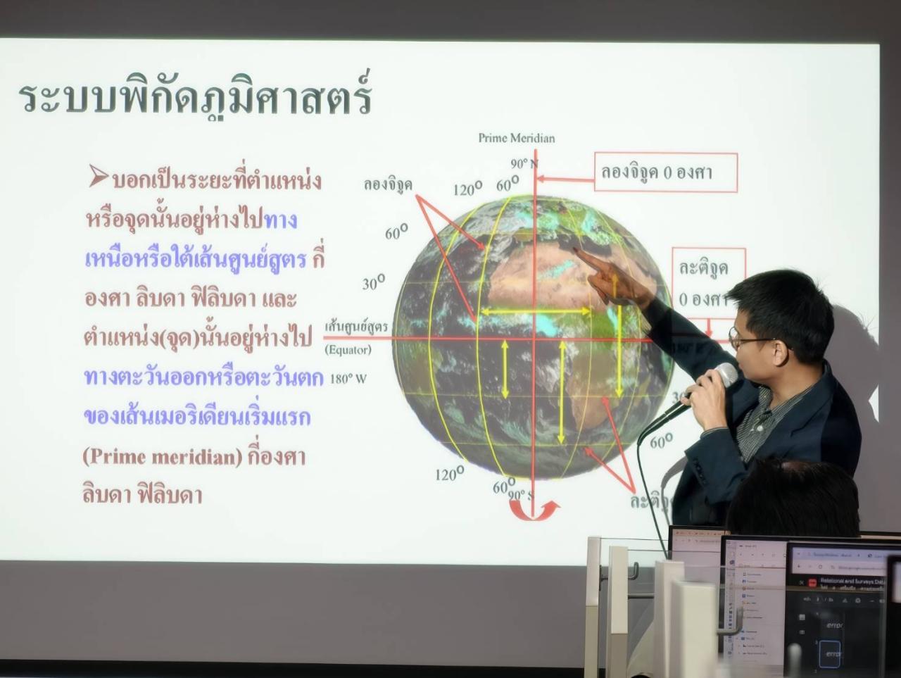 ภาพประกอบที่ 3