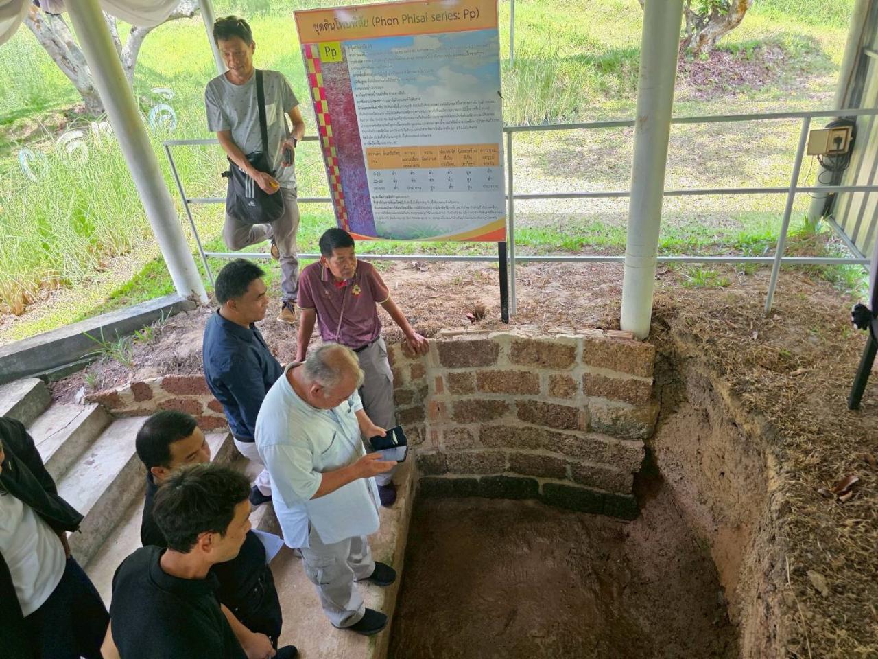 ภาพประกอบที่ 2