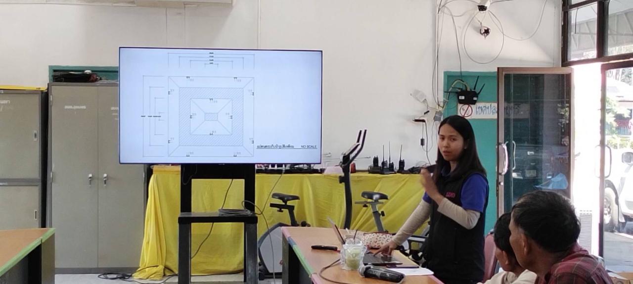 ภาพประกอบที่ 3