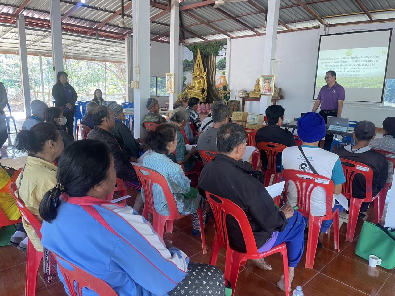 ภาพประกอบที่ 3