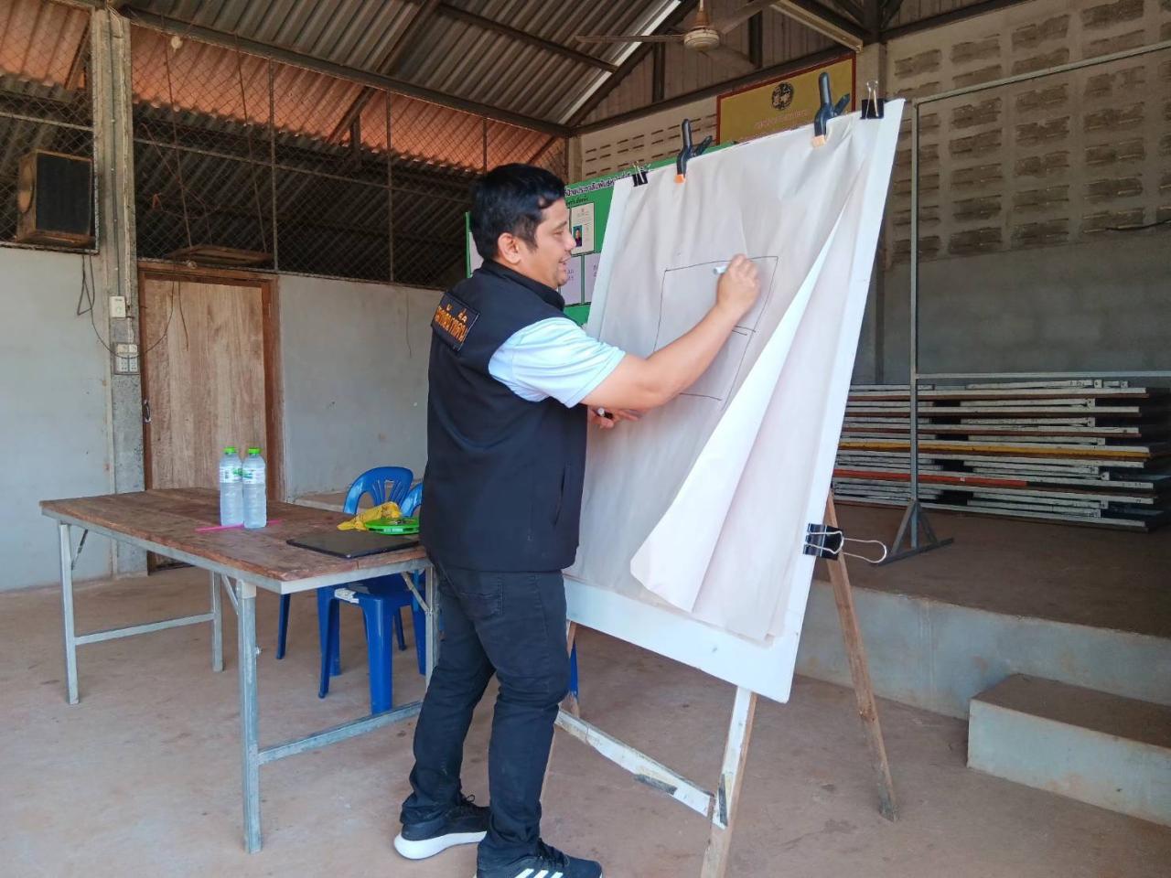 ภาพประกอบที่ 14