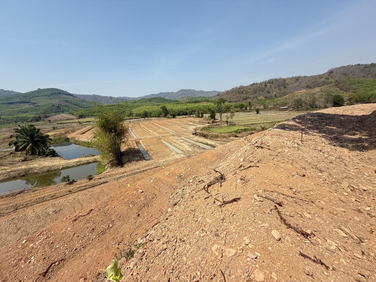 ภาพประกอบที่ 9