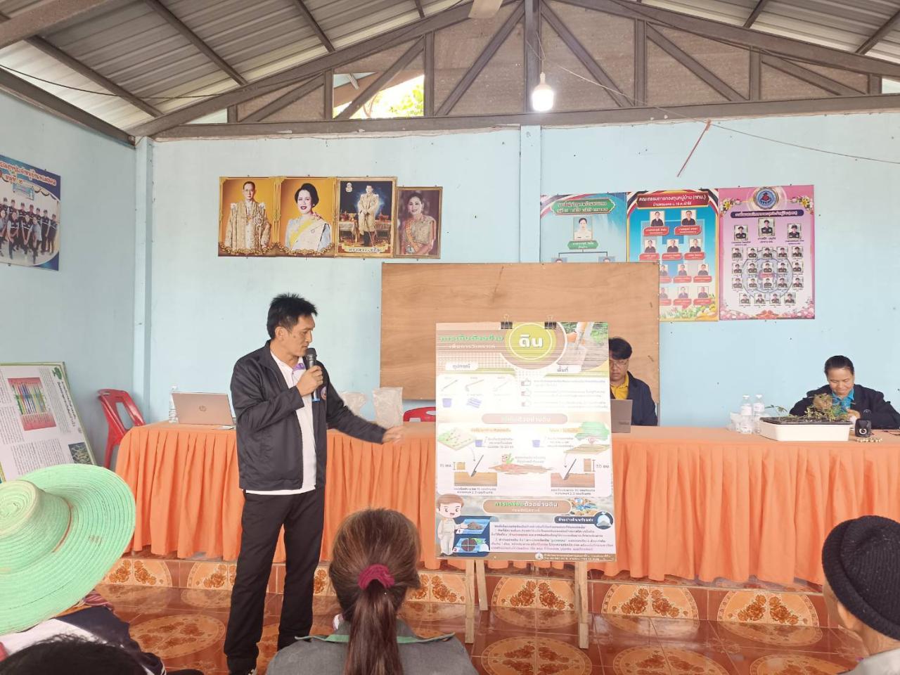 ภาพประกอบที่ 1