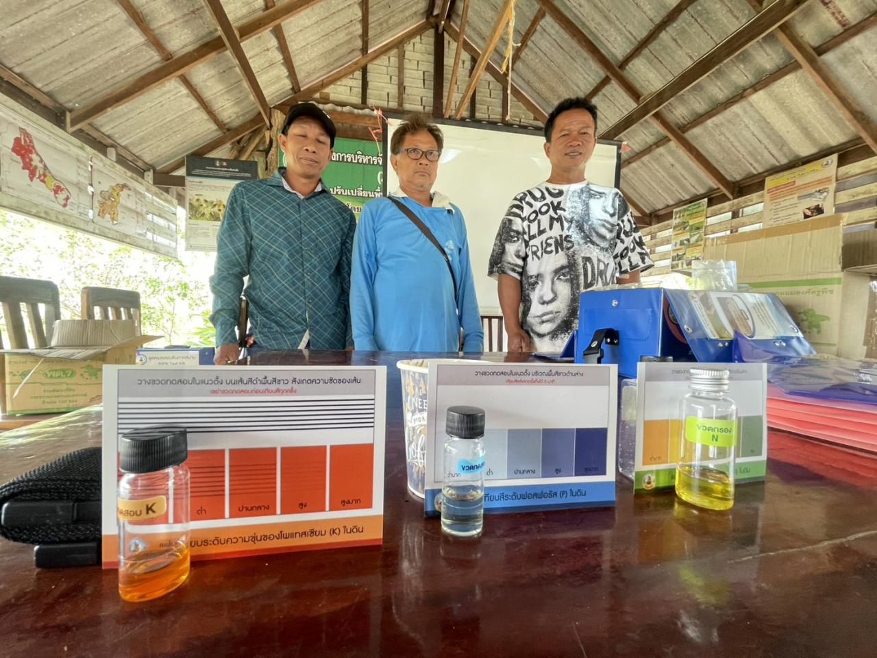 ภาพประกอบที่ 4