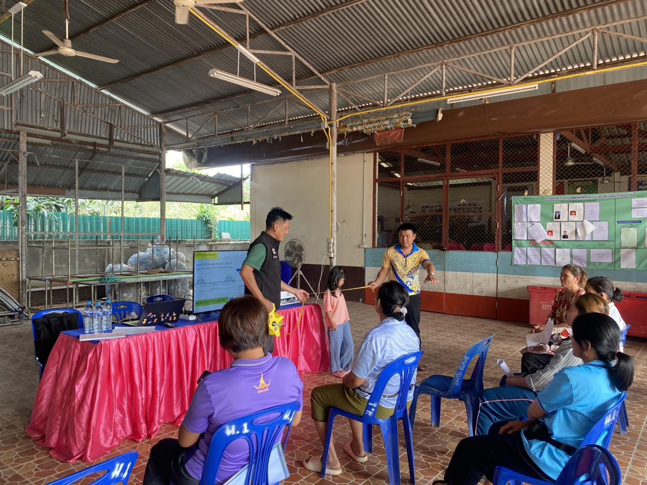 ภาพประกอบที่ 2