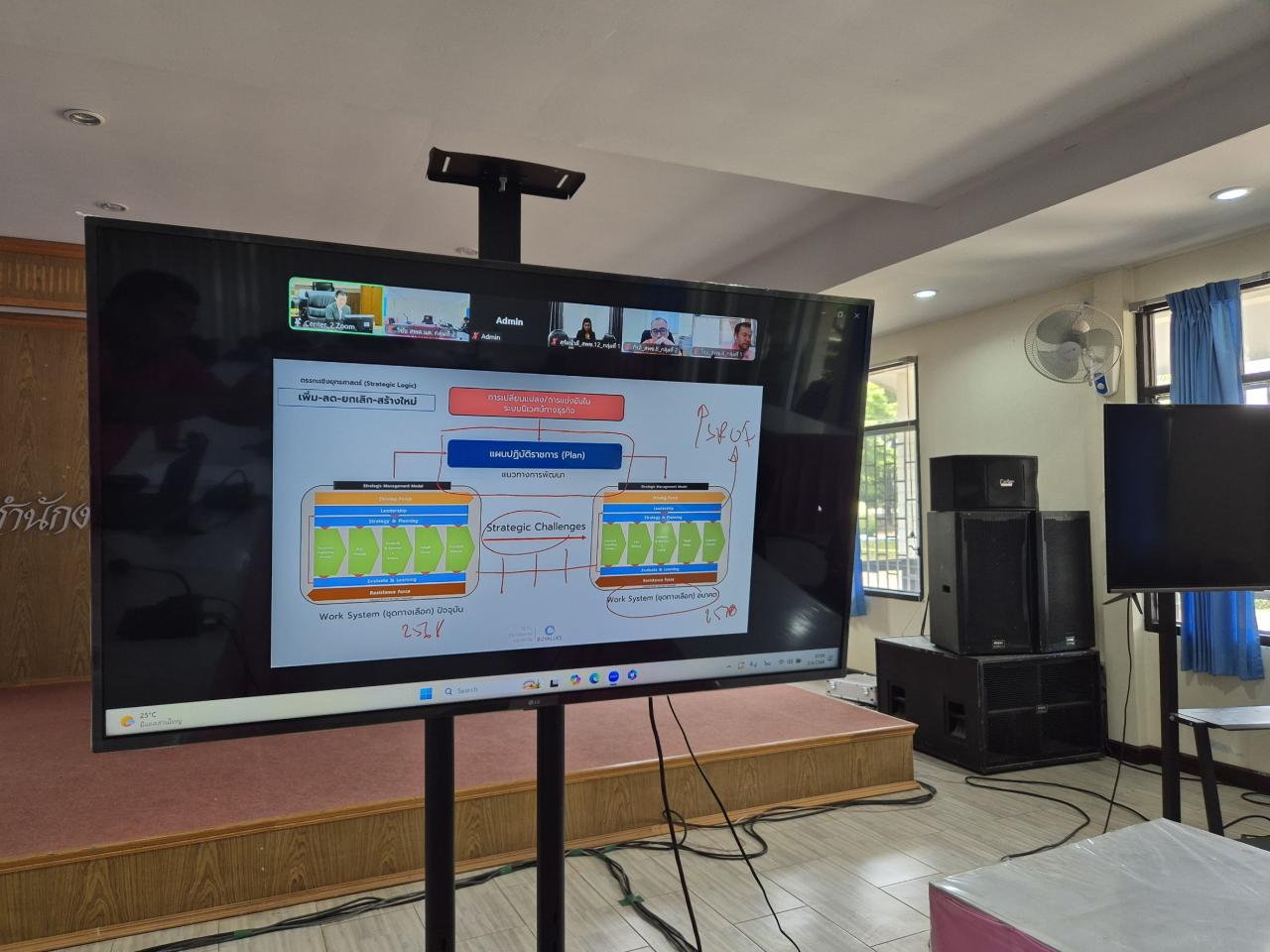 ภาพประกอบที่ 1