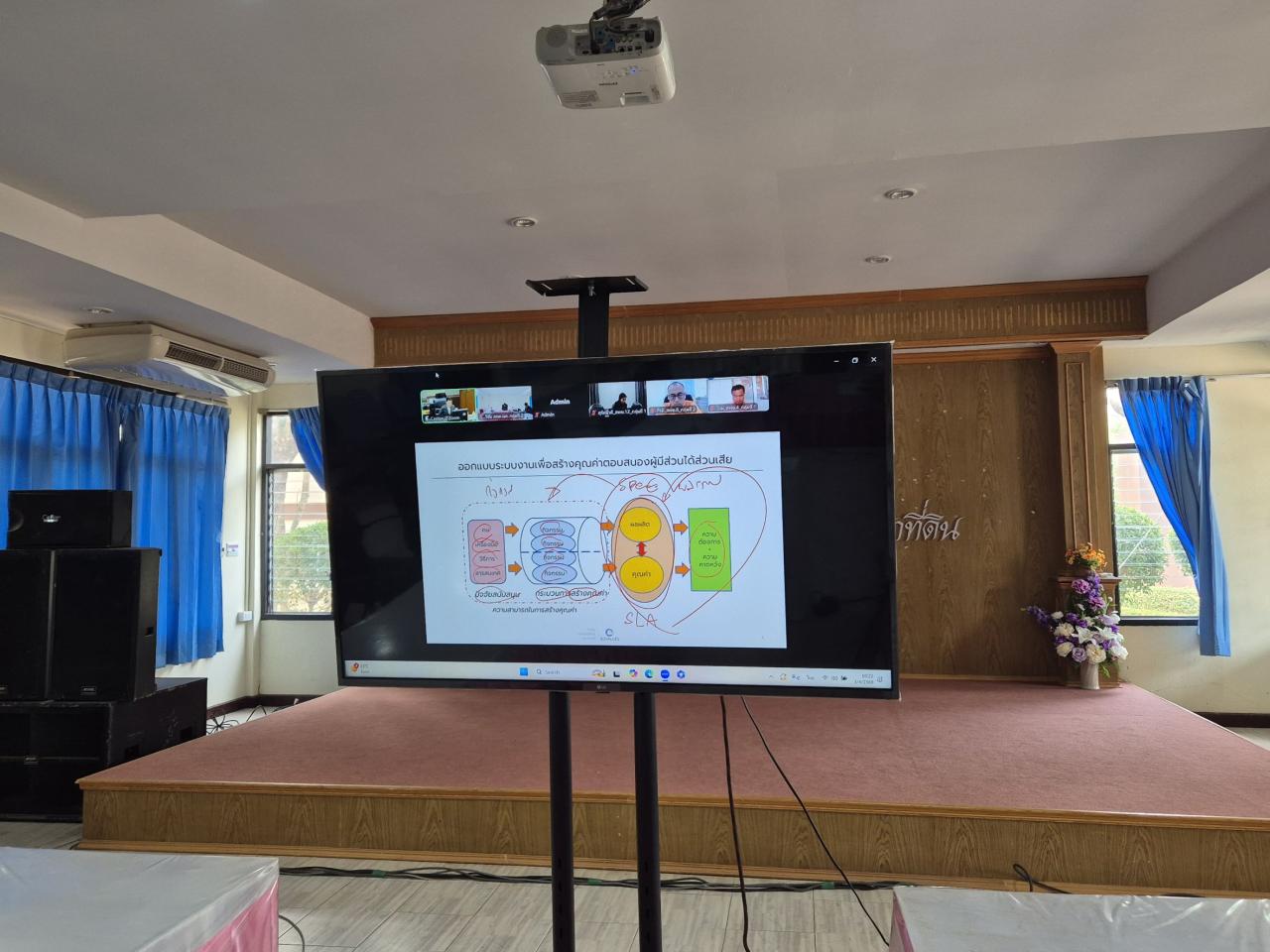 ภาพประกอบที่ 4