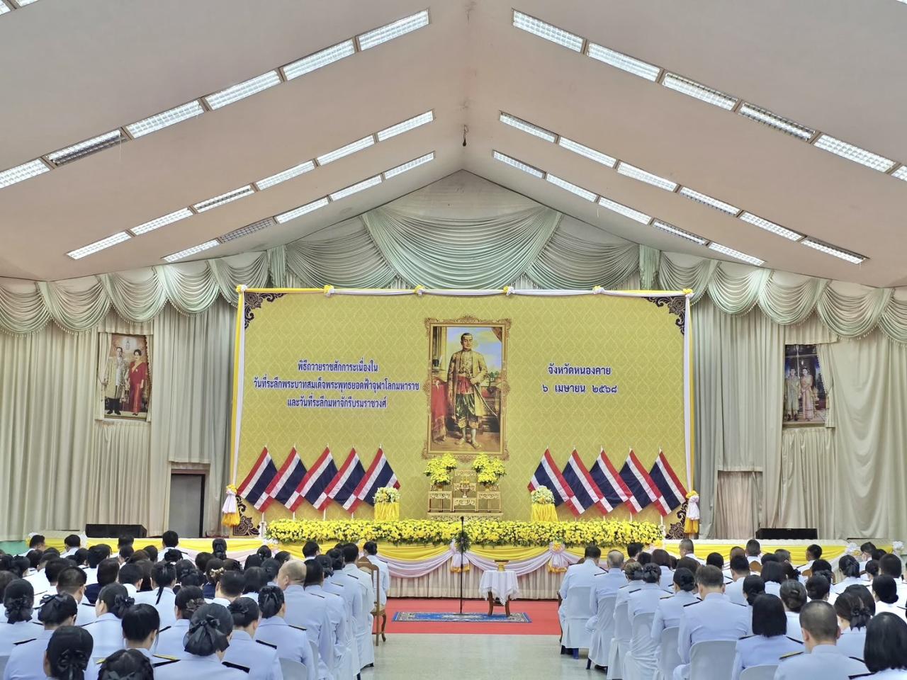 ภาพประกอบที่ 2