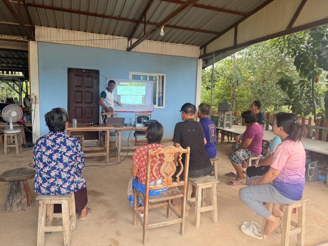 ภาพประกอบที่ 3