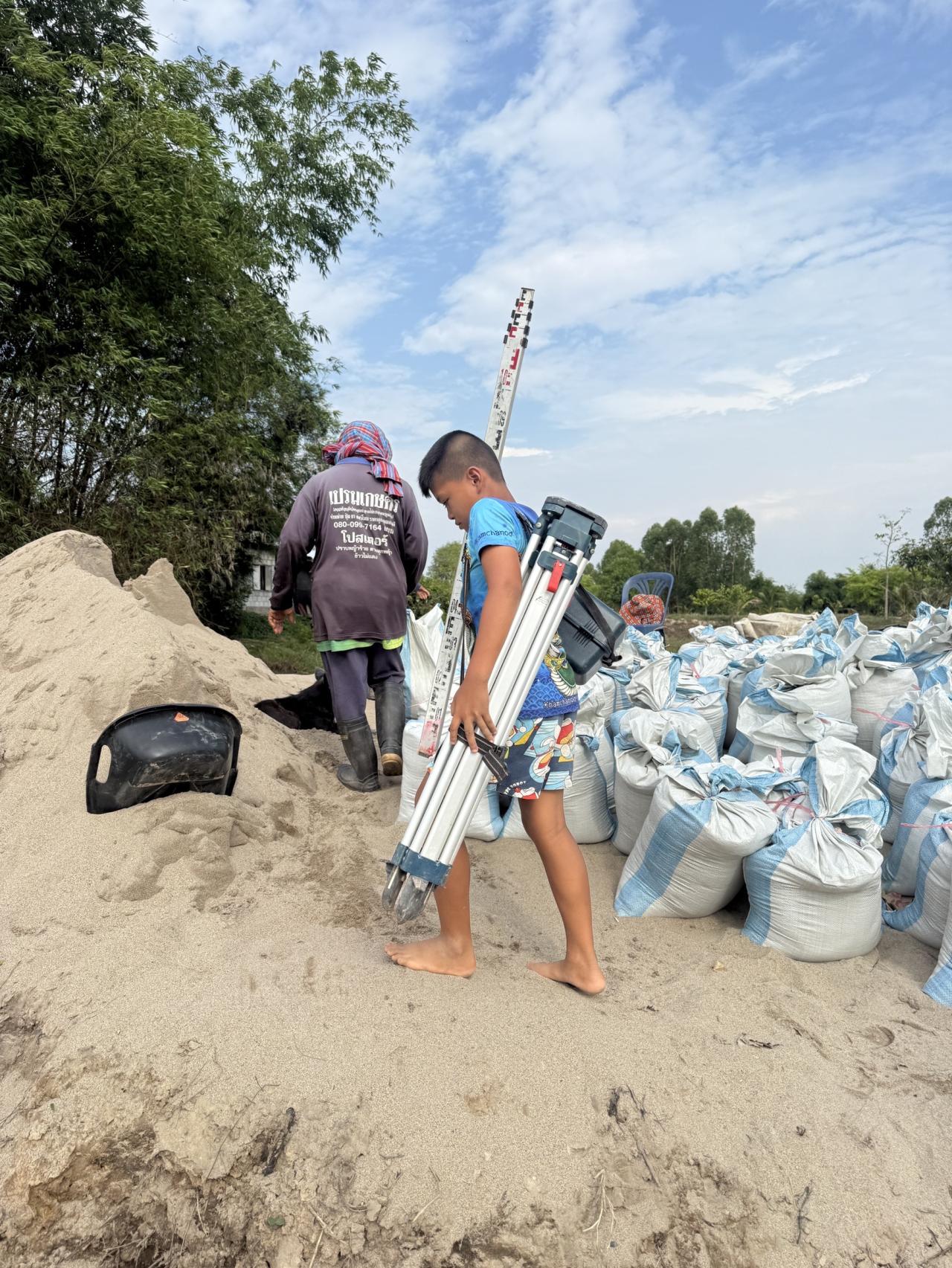 ภาพประกอบที่ 1